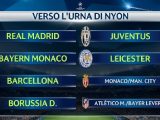 sorteggio quarti champions juventus