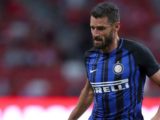 candreva