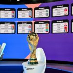 Mondiali 2026